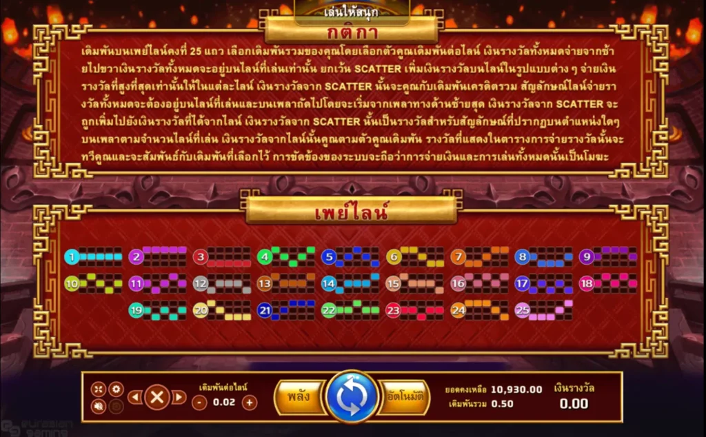 สล็อตขั้นต่ำ10 สตางค์
